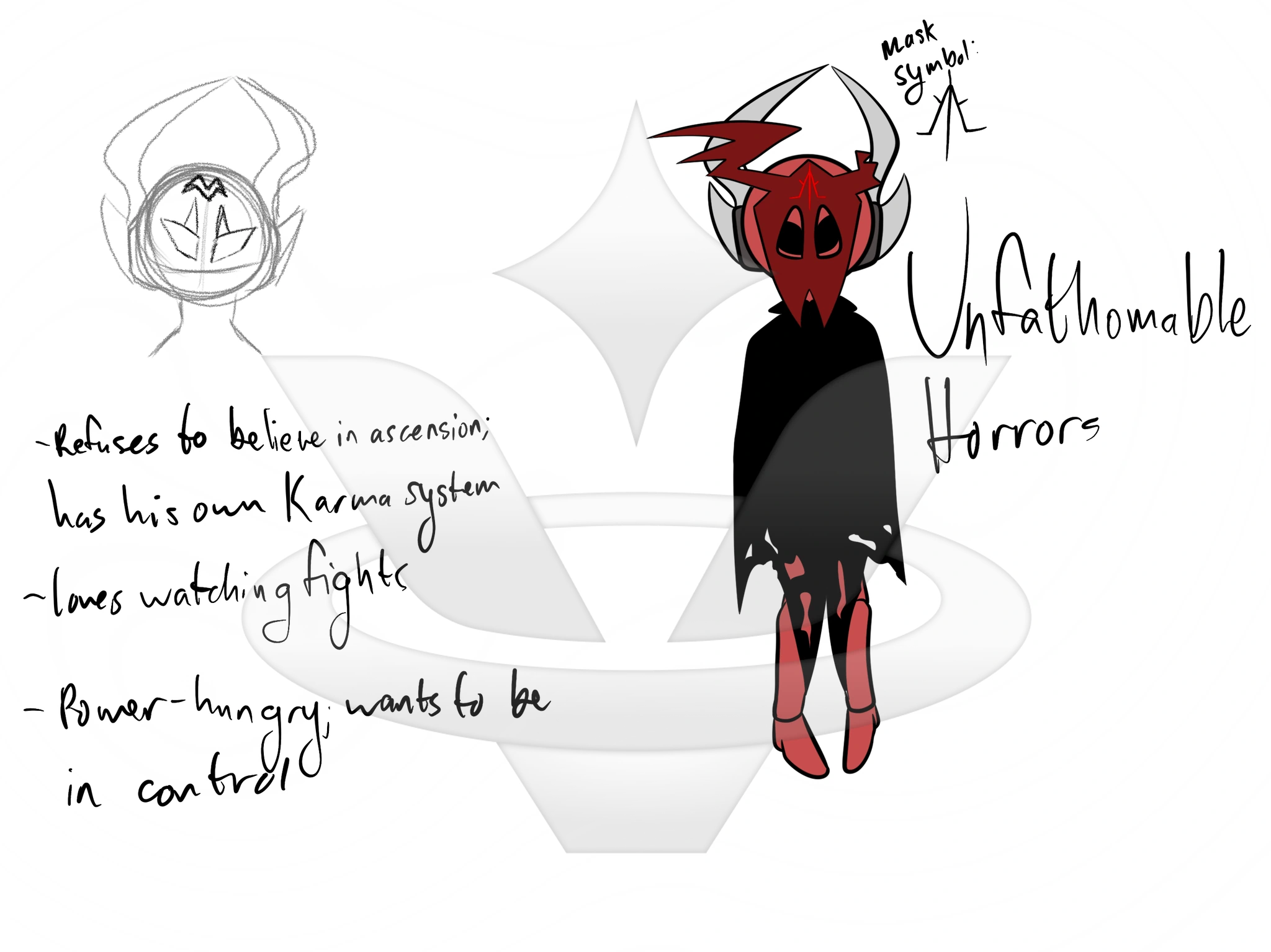 Unfathomable Horrors [UH/Horrors] character artwork