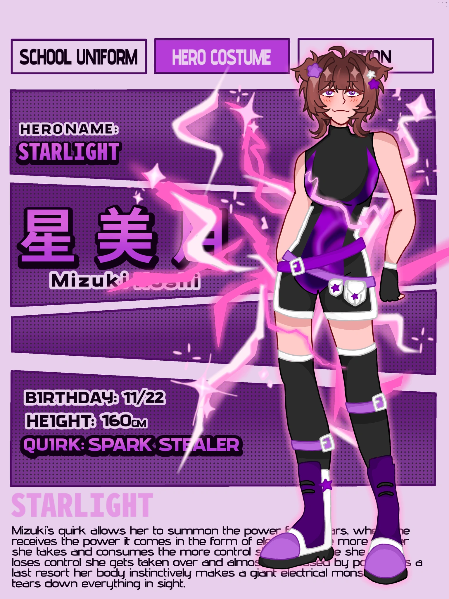 Mizuki Hoshi -MHA Oc character artwork