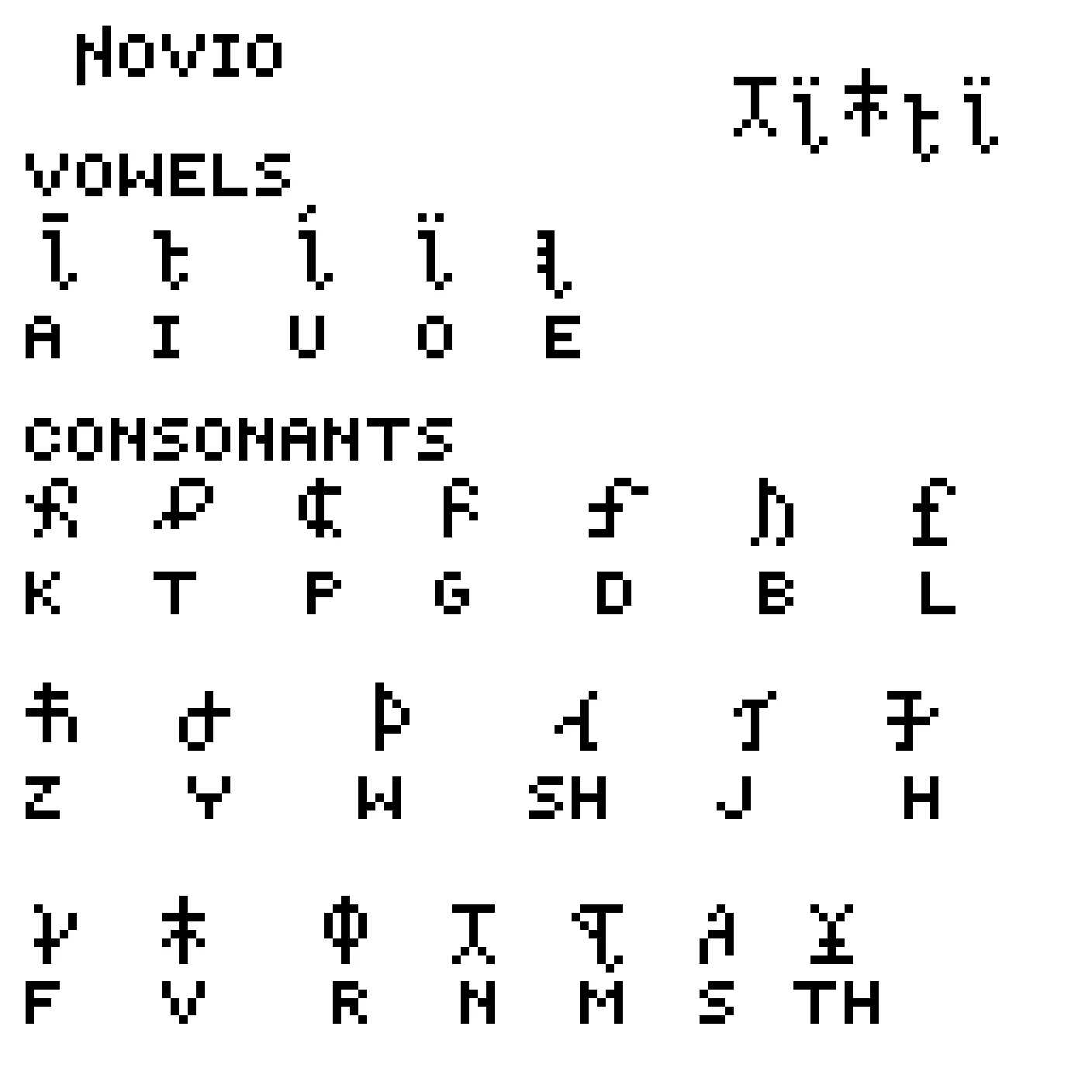 Novio Writing System character artwork