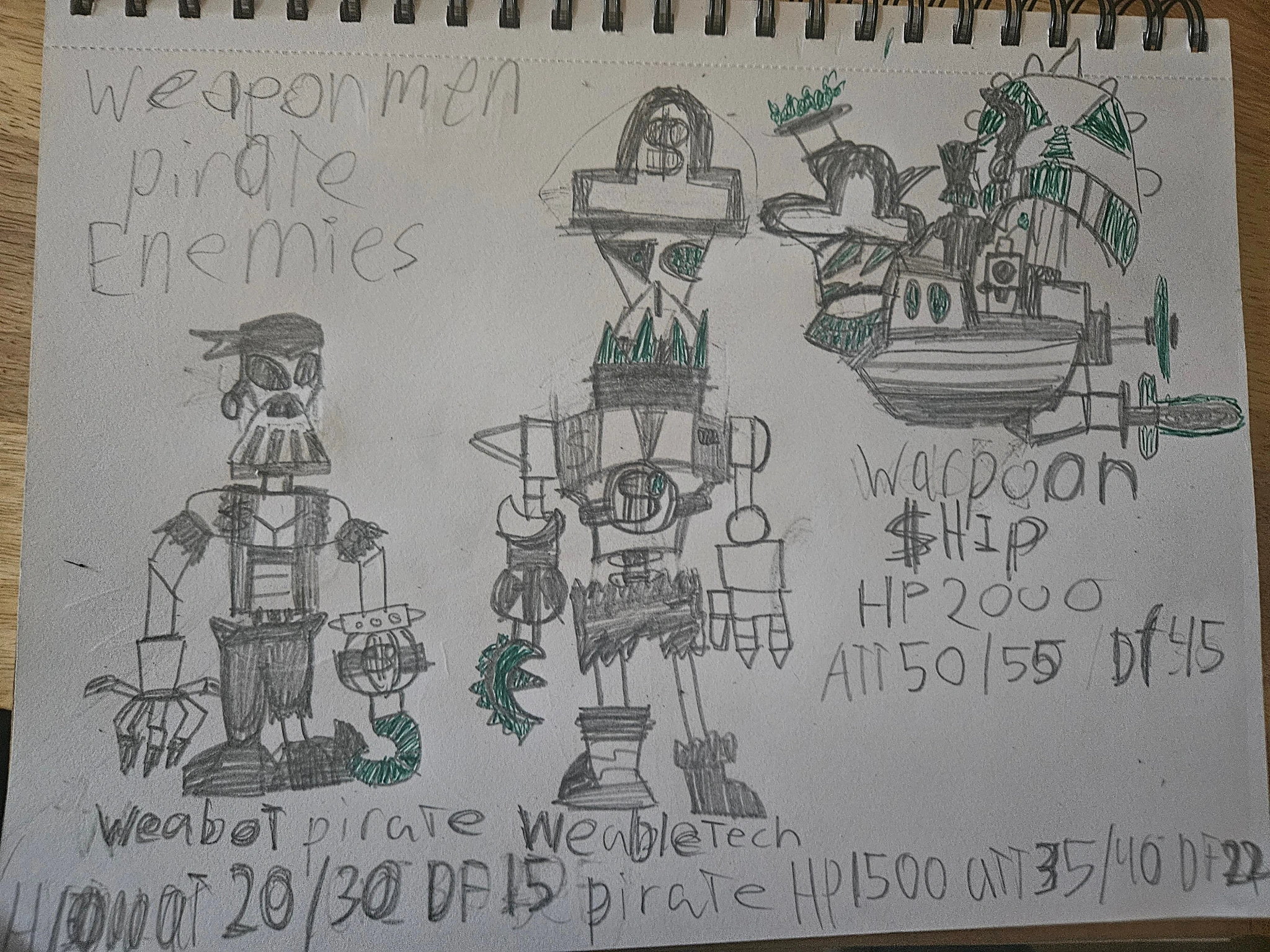 Weaponmen Pirates character artwork