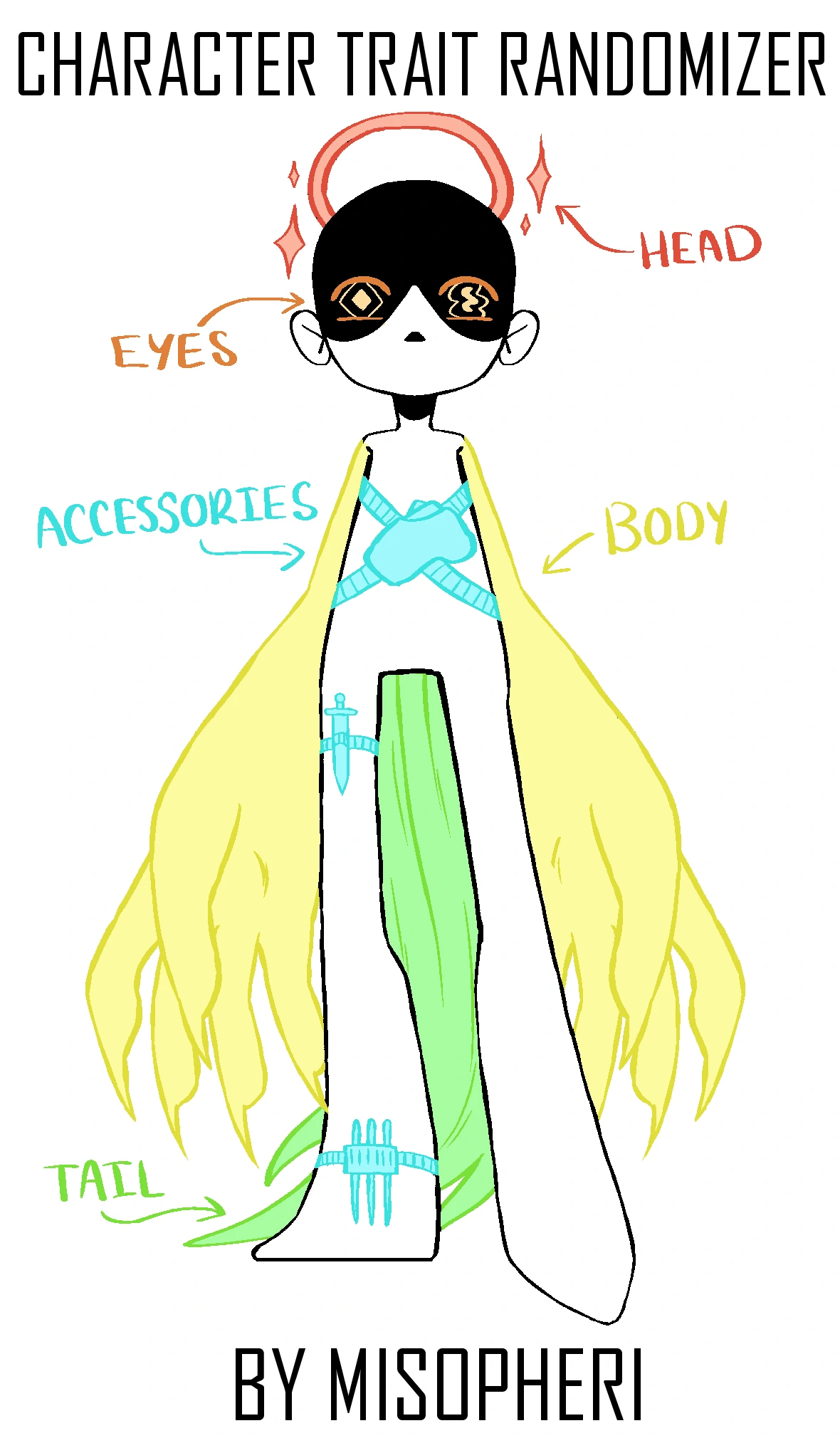 Character Trait Randomizer character artwork