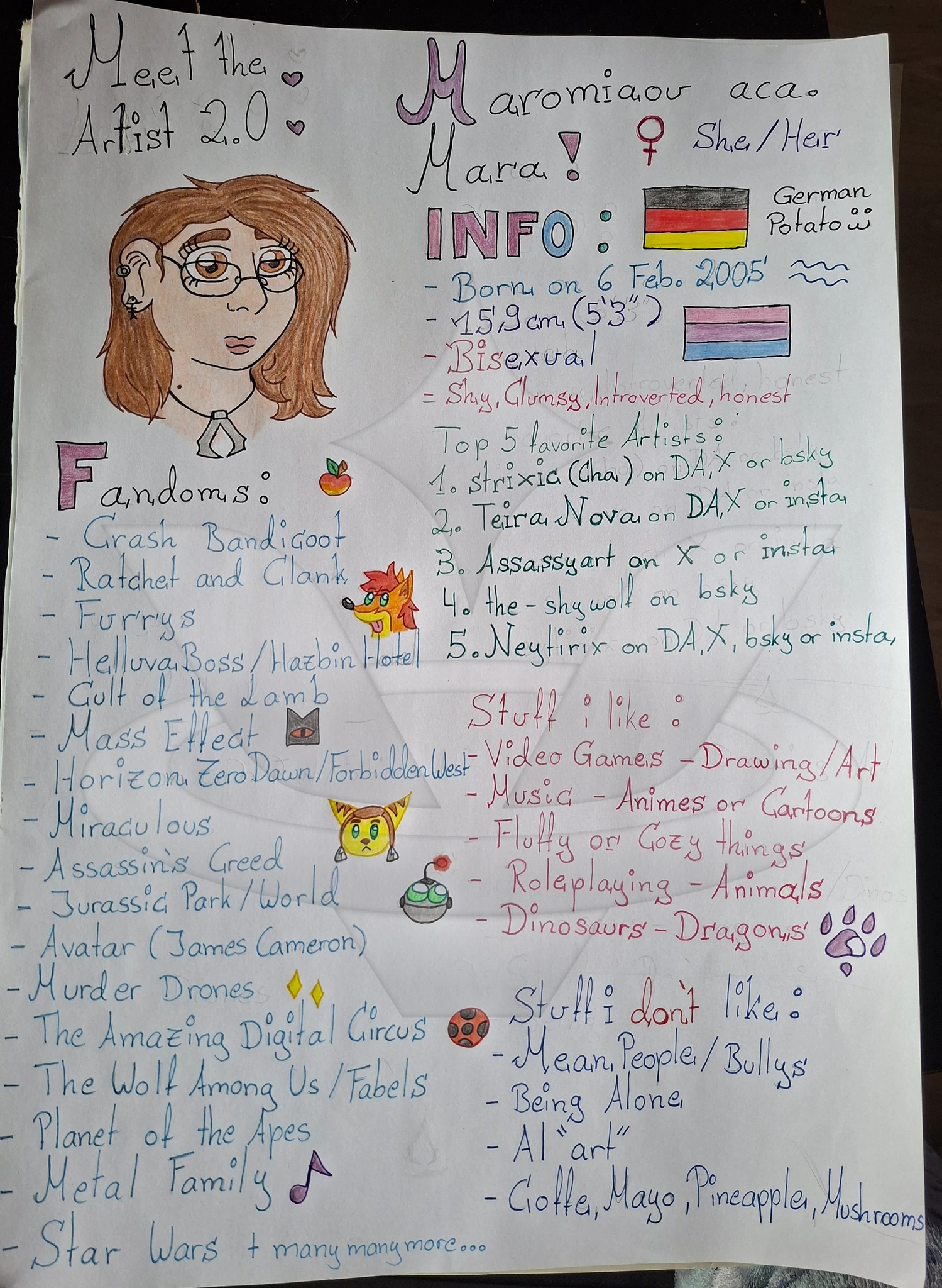 Meet the Artist (Milestone Special) ๐๐๐ character artwork