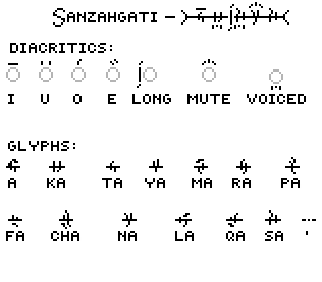 Sanzahgati character artwork
