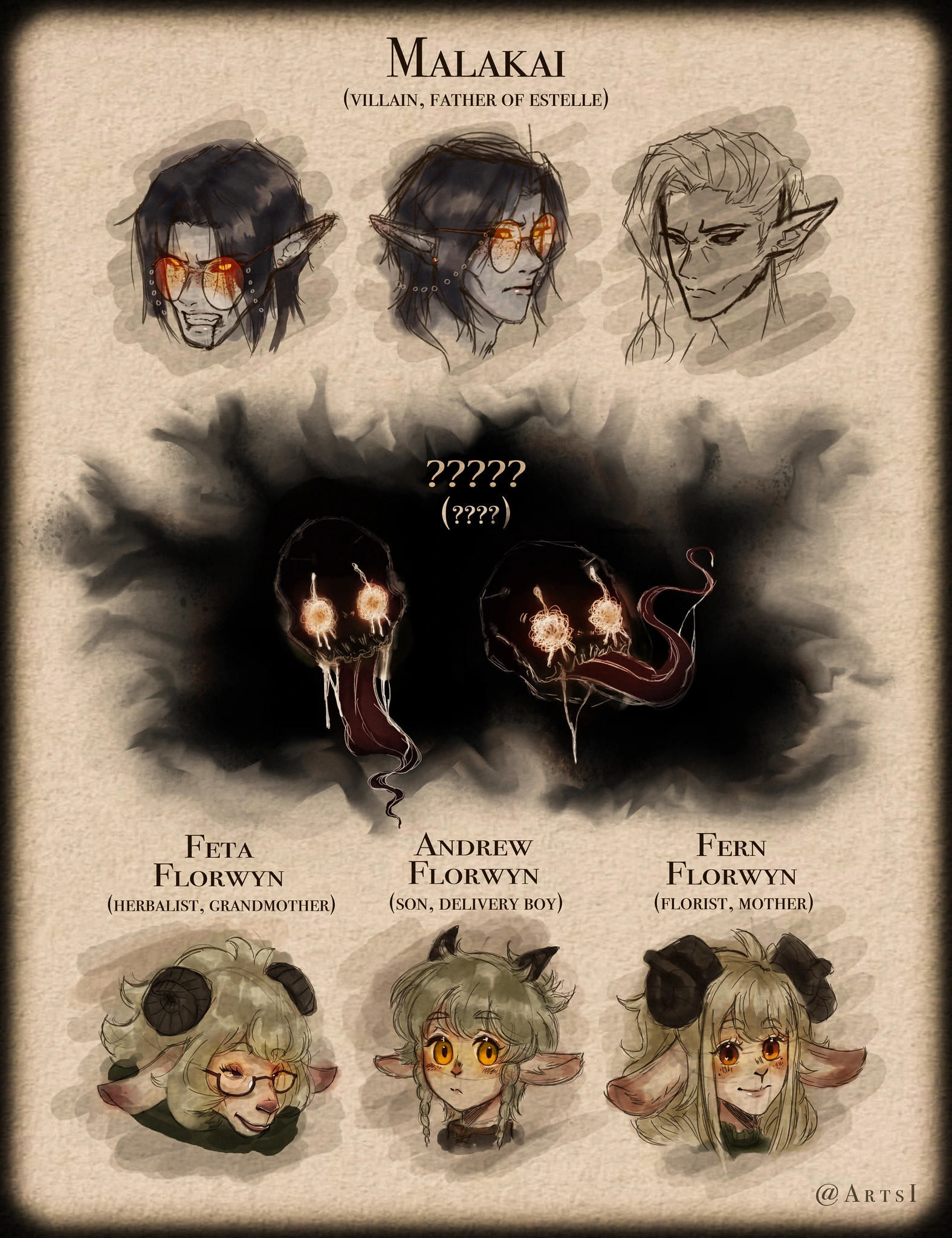 New charactersss~~ character artwork