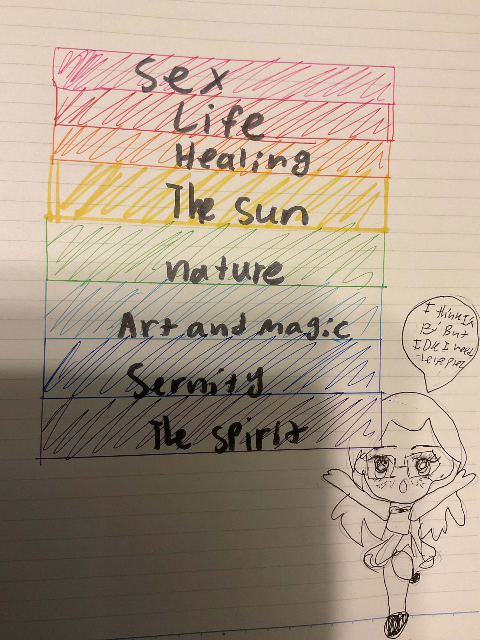 LGBTQ π³οΈβπ Read desc character artwork