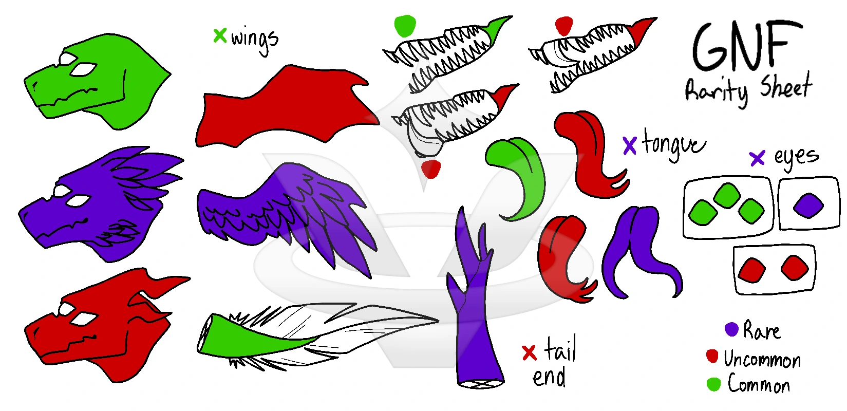GNF characteristics character artwork