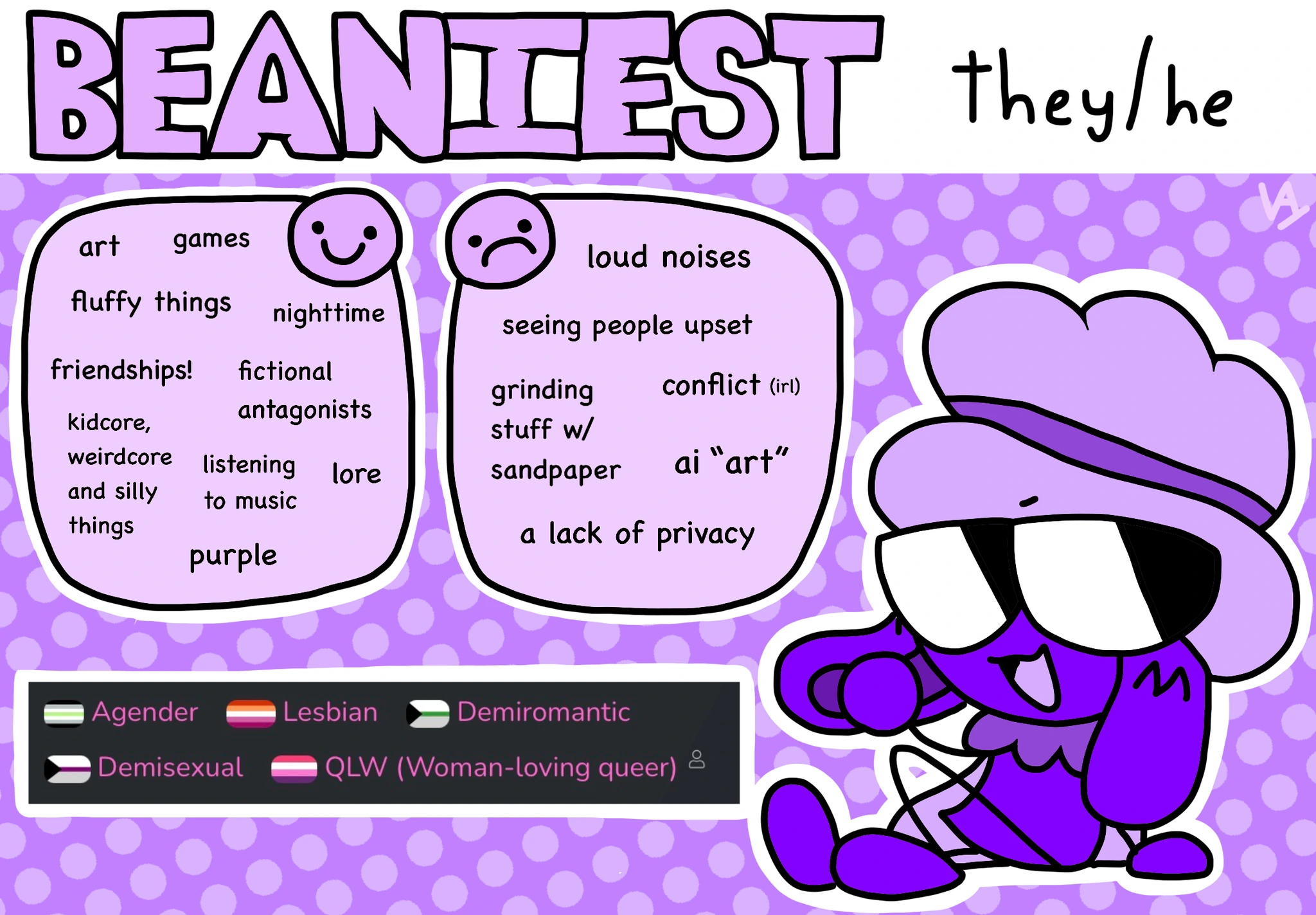 extended bio/meet the artist character artwork