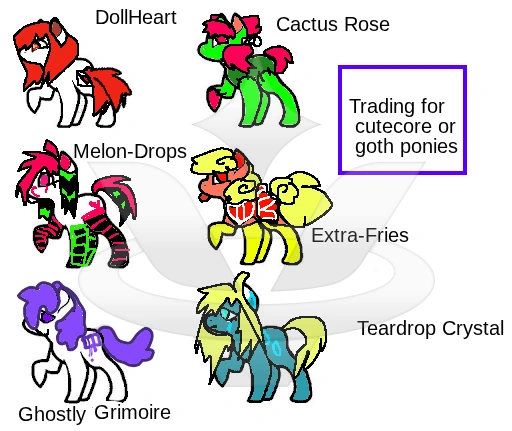Adopts MLP ocs character artwork