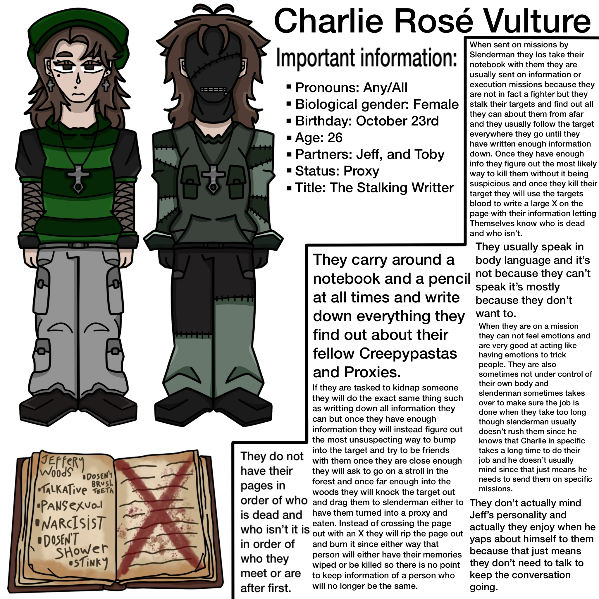 My Personas/Yumesonas character artwork