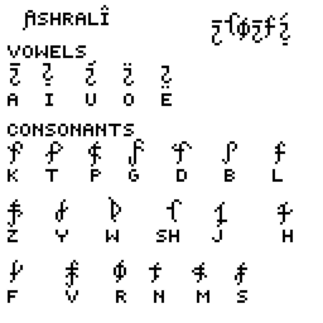 Ashralî Alphabet character artwork