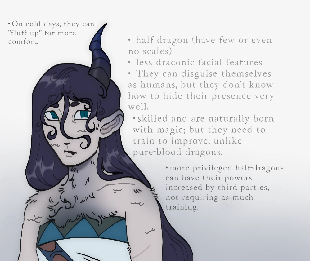 WIP- Nala. (Dragons and Half-Dragons.)(Water variant) character artwork