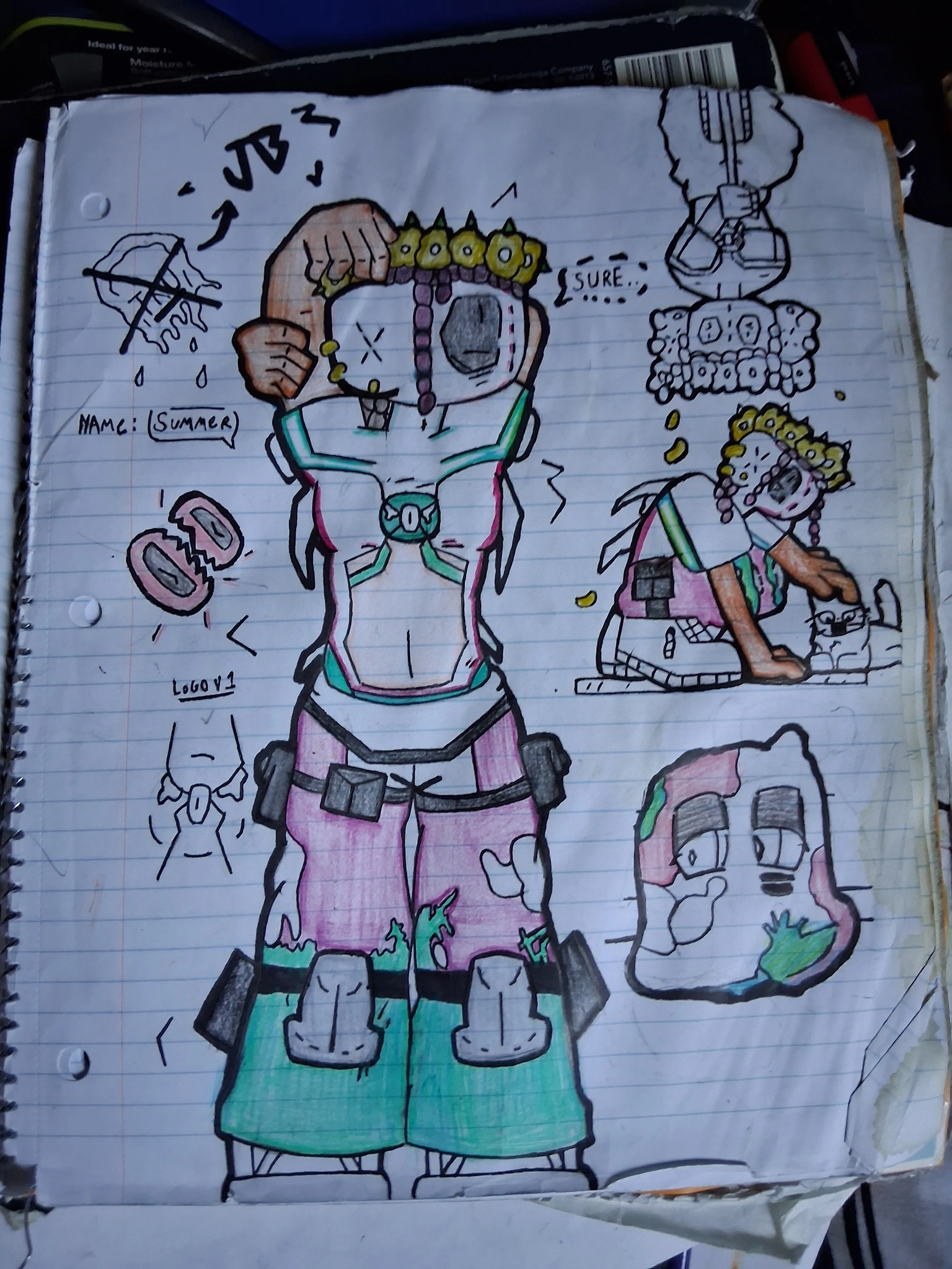 (Spidersona) ꕷꚶ𖢑𖢑𖤟𖦪- (Maratus Spider) character artwork