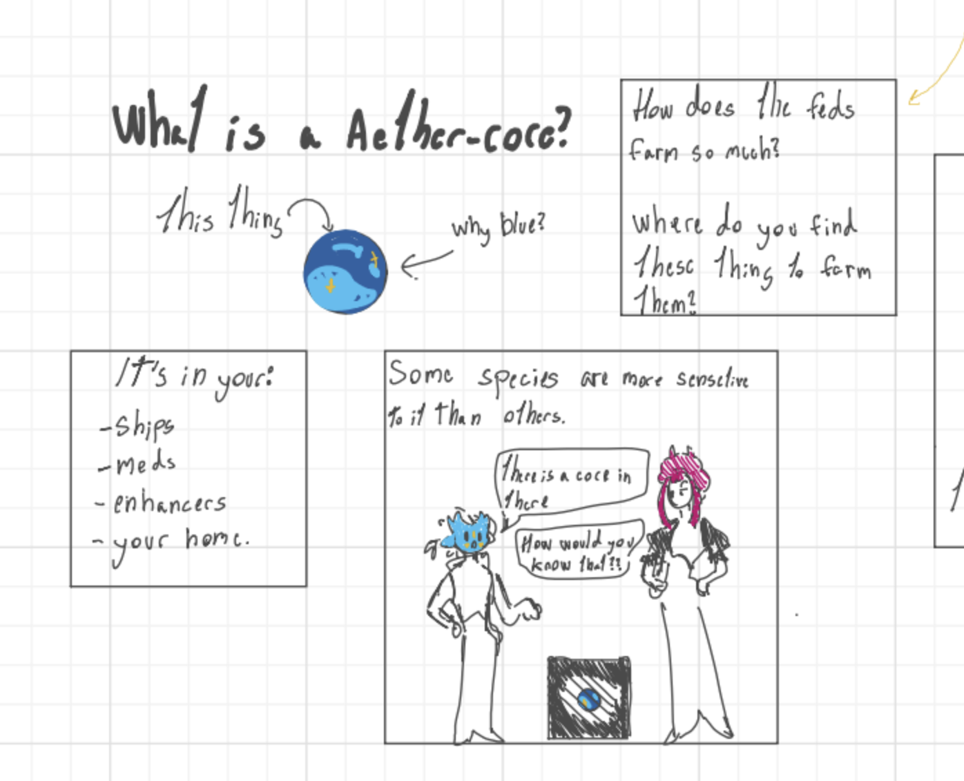 Aetheric Core What’s an aether core? || SP - Unvale