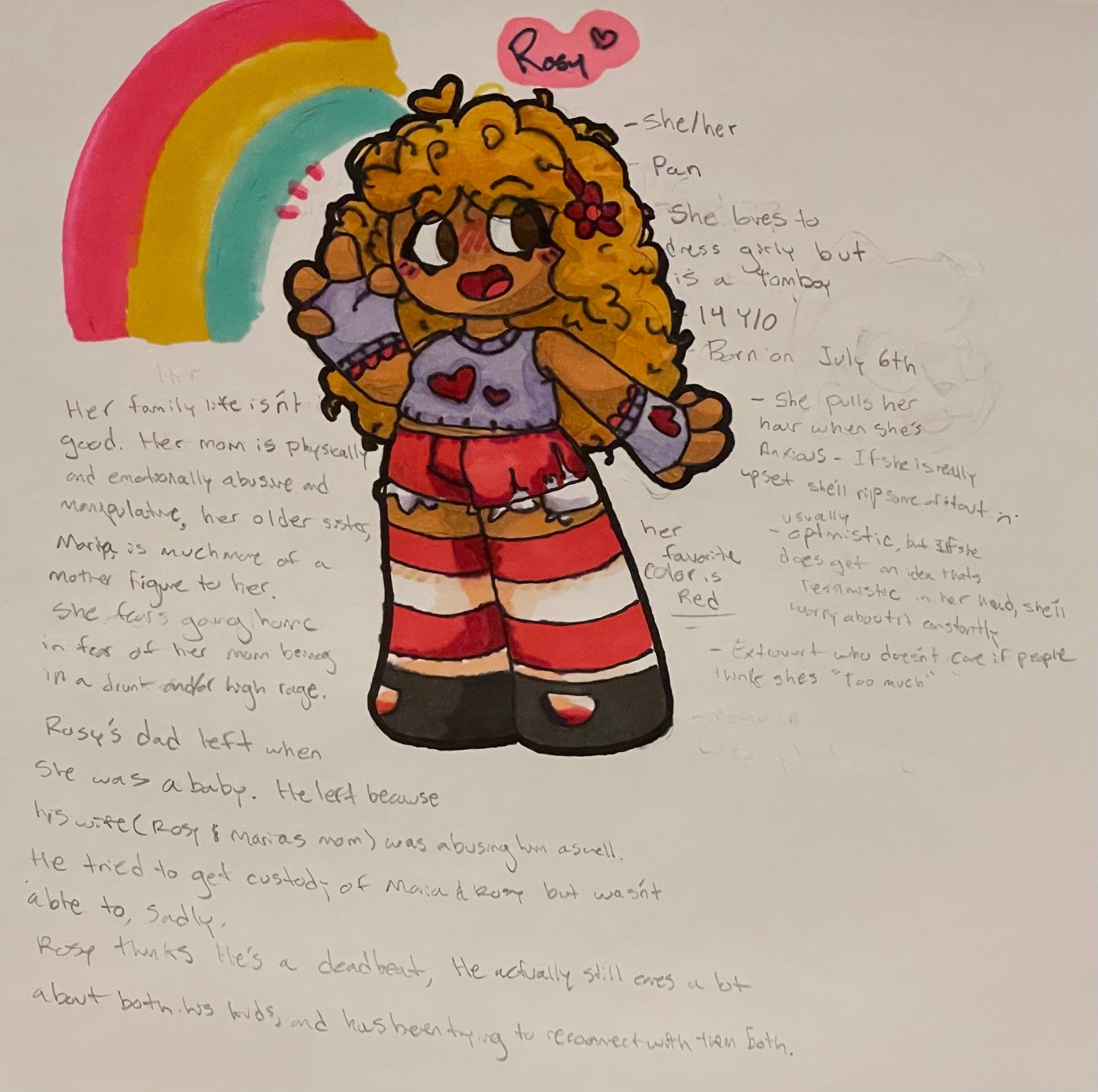 so i havent been on here in A LONG TIME. but heres some art :3 - Unvale