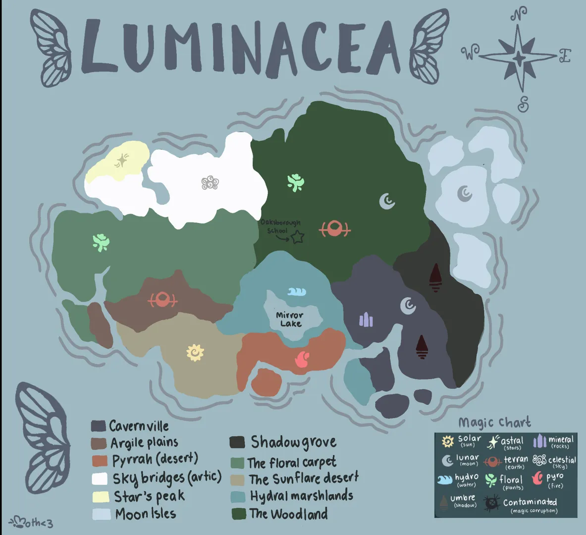 Luminacea world artwork